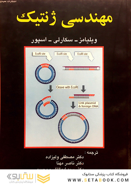 مهندسی ژنتیک