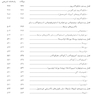 باکتری شناسی (همراه با پاسخنامه تشریحی) IQB