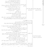 IQB ویروس شناسی ( AGK بانک سوالات ویروس شناسی )