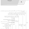 IQB ویروس شناسی ( AGK بانک سوالات ویروس شناسی )