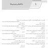 IQB ویروس شناسی ( AGK بانک سوالات ویروس شناسی )