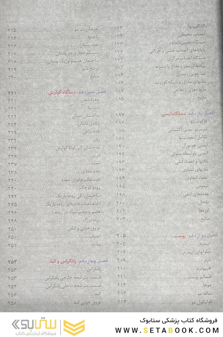 بافت شناسی سلیمانی راد
