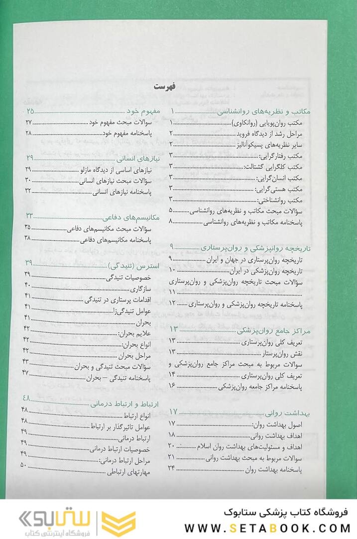 NVP نکات برتر پرستاری بهداشت روان