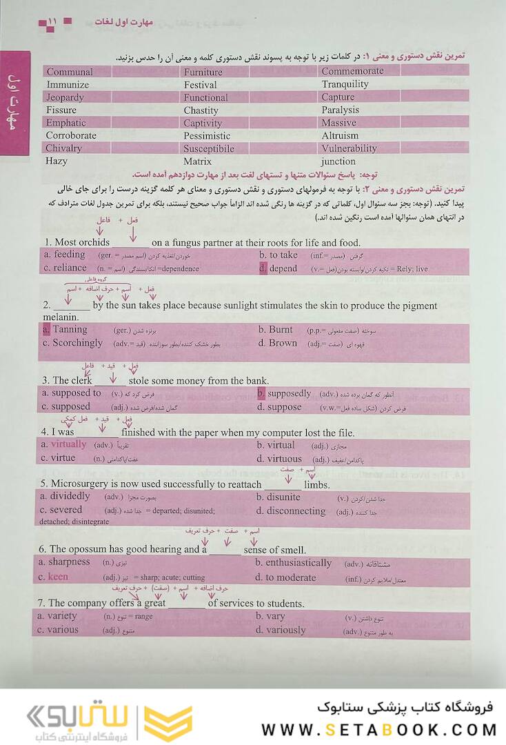 درسنامه جامع زبان ارشد علوم پزشکی لزگی