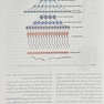 جنین شناسی پزشکی سلیمانی راد