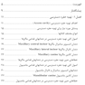 آموزش گام به گام درمان ریشه دندان