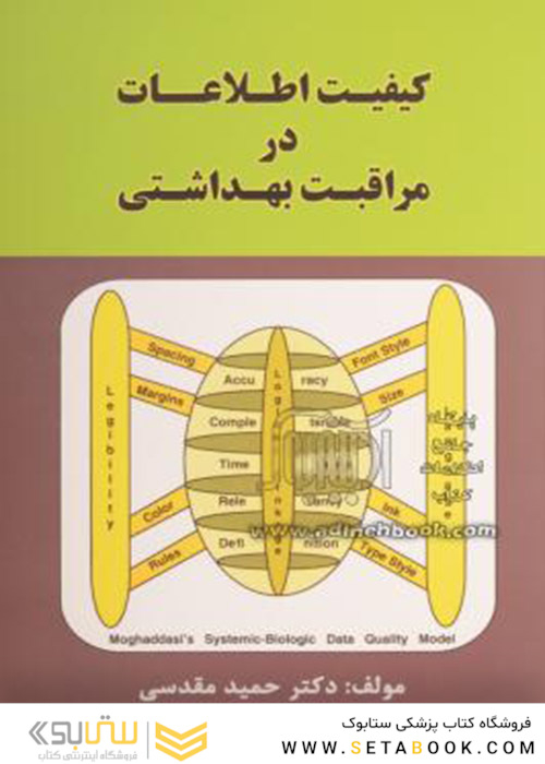 کیفیت اطلاعات در مراقبت بهداشتی