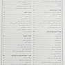 فیزیک رادیولوژی تشخیص کریستینسن گورابی