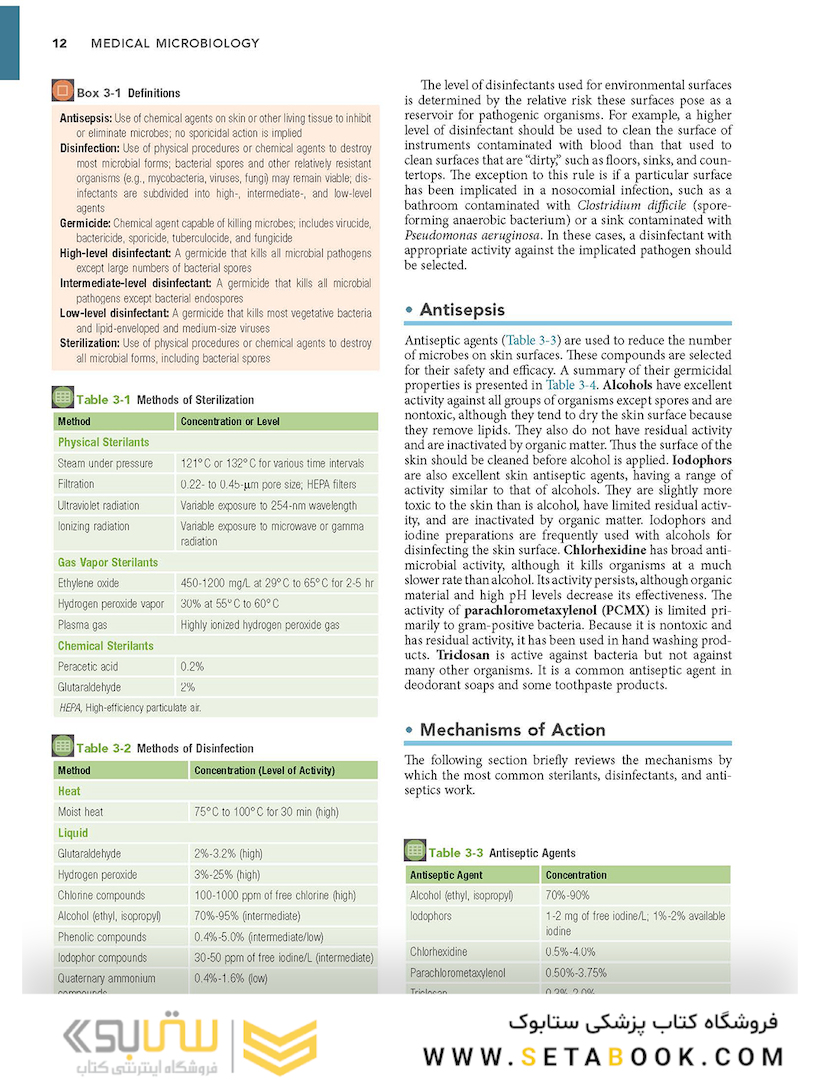 Medical Microbiology (میکروبیولوژی پزشکی)