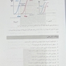 چکیده فارماکولوژی پایه