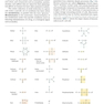 Lehninger Principles of Biochemistry Eighth Edicion