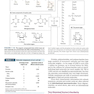 Lehninger Principles of Biochemistry Eighth Edicion