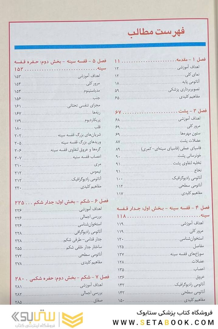 آناتومی بالینی اسنل تنه 2019
