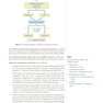 USMLE Step 1 Lecture Notes 2022: 7-Book Set