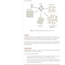 USMLE Step 1 Lecture Notes 2022: 7-Book Set