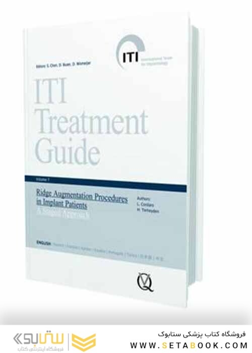 Ridge Augmentation Procedures in Implant Patients: A Staged Approach