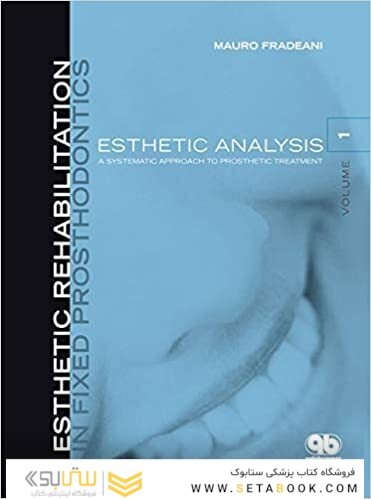 Esthetic Analysis Part 1