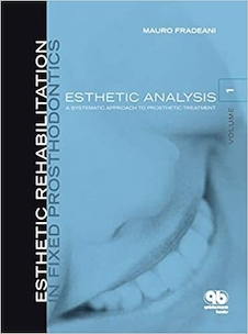 عکس Esthetic Analysis Part 1