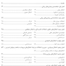 بیماری های روانی برای دانشجویان دندانپزشکی و دندانپزشکان (درسنامه)