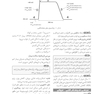 صفر تا صد پرستاری داخلی جراحی