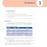 USMLE Step 2 CK Lecture Notes 2022: 5-book set