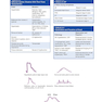 Practical Cardiology : Principles and Approaches