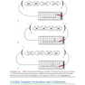 Marriott’s Practical Electrocardiography 13th