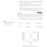 USMLE step 1  Lecture notes 2022:Pharmacology