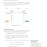 USMLE step 1  Lecture notes 2022:Pharmacology