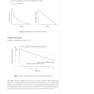 USMLE step 1  Lecture notes 2022:Pharmacology