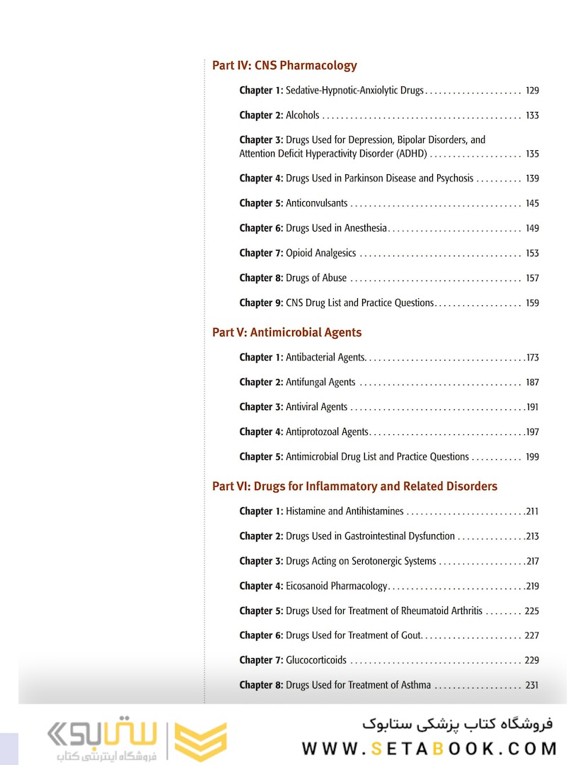 USMLE step 1  Lecture notes 2022:Pharmacology
