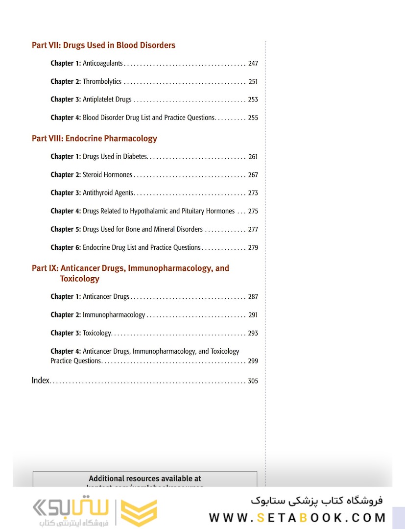 USMLE step 1  Lecture notes 2022:Pharmacology