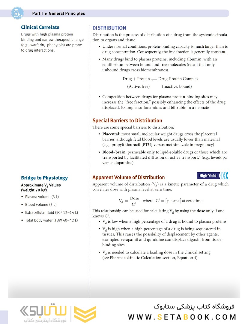 USMLE step 1  Lecture notes 2022:Pharmacology