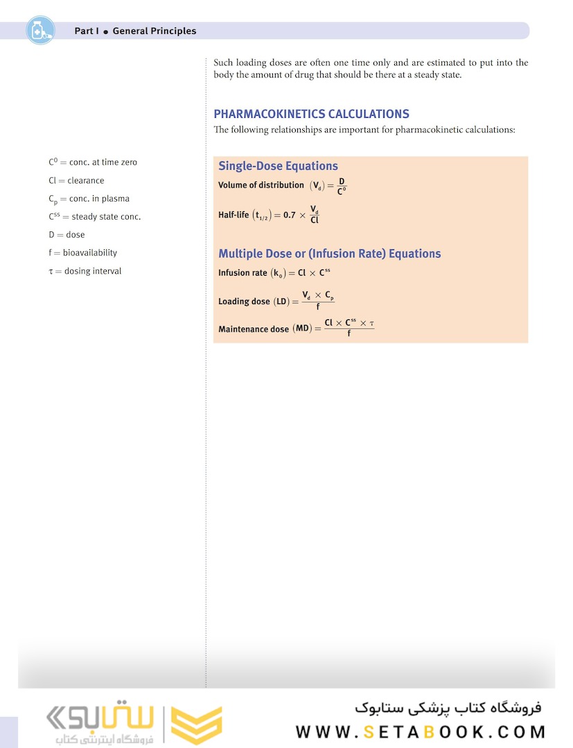 USMLE step 1  Lecture notes 2022:Pharmacology