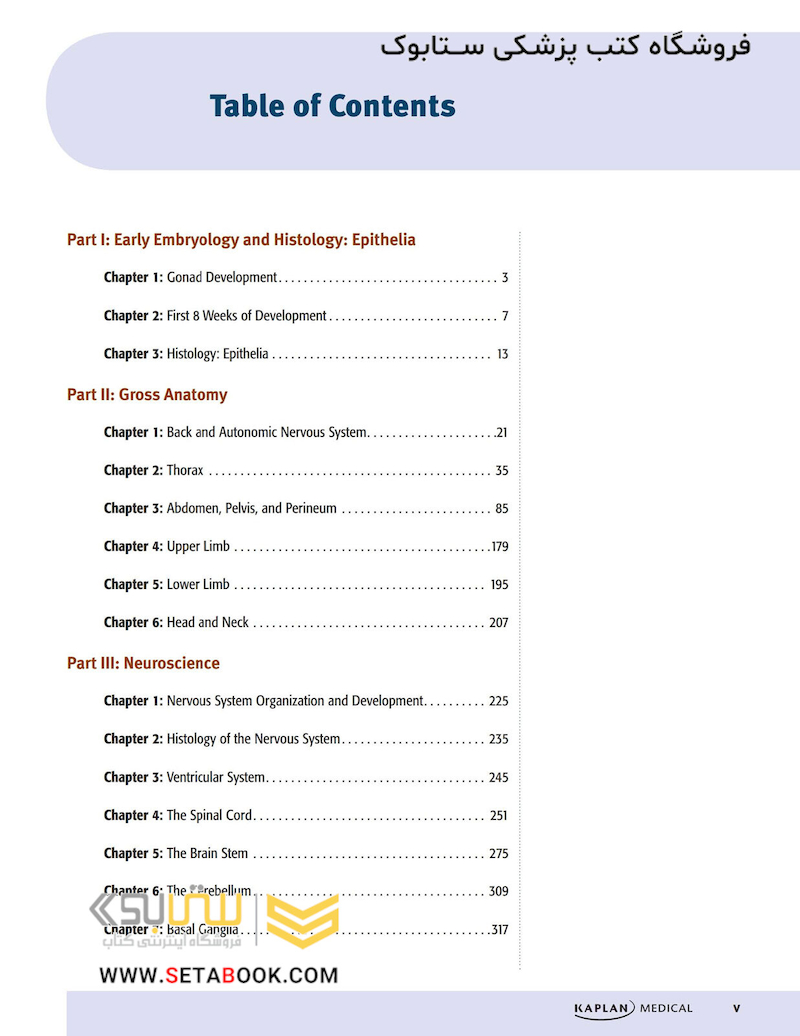 USMLE Step 1 Lecture Notes 2022: Anatomy