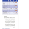 USMLE Step 1 Lecture Notes Lekture Notes 2022:physiology