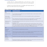 USMLE Step 2 CK Lecture Notes 2022: Pediatrics