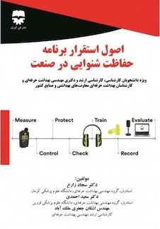 عکس اصول استقرار برنامه حفاظت شنوایی در صنعت