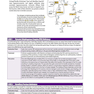 First Aid Clinical Pattern Recognition for the USMLE Step 1