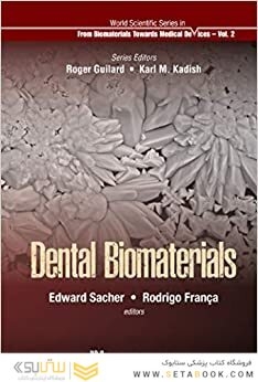 Dental Biomaterials 2019