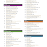 Atlas of Oral and Maxillofacial Surgery