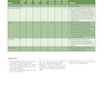 Atlas of Oral and Maxillofacial Surgery
