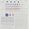هماتولوژی هافبراند 2020