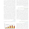 دندانپزشکی نوین ایمپلنت میش جلد اول MISCH 2021