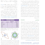 رادیولوژی دهان اصول و تفسیر وایت و فارو 2019 جلد اول