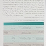 ساخت داروهای ترکیبی
