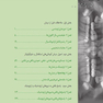 ضروریات ارتودنسـی 2018
