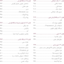 بافت شناسی پایه جان کوئیرا  ویرایش شانزدهم  2021