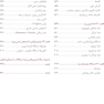 بافت شناسی پایه جان کوئیرا  ویرایش شانزدهم  2021