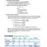 BRS Physiology (Board Review Series)